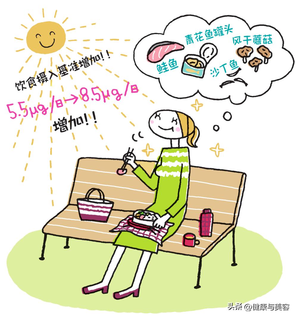 虽然物质很重要但真心更是无价,缺乏维生素d的如何用膳食补充