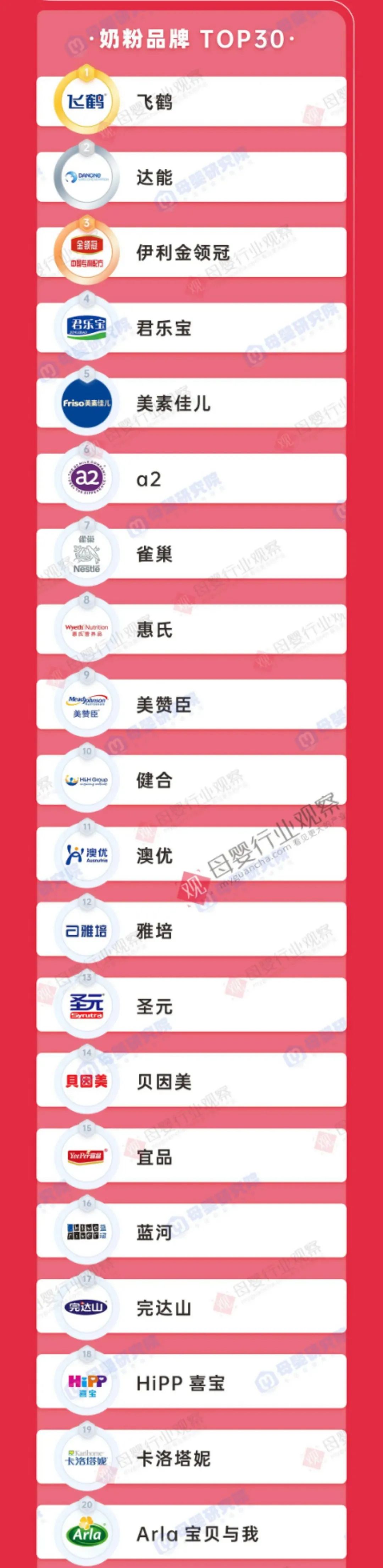 奶粉国货之光贝因美,现在的贝因美奶粉怎么样了