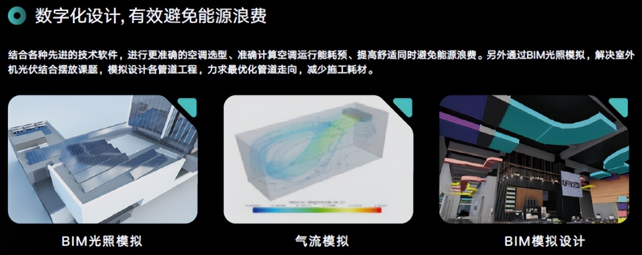 低碳时代不做选择题,大金VRVX10建筑全生命周期关怀“AllInOne”