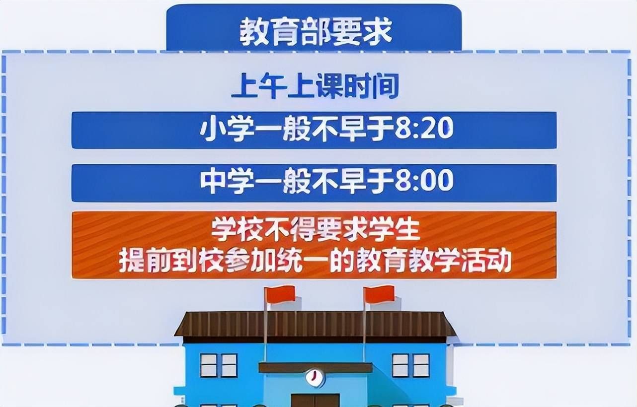 小学生几点睡觉有利于学习好,上学的孩子晚上几点休息最好