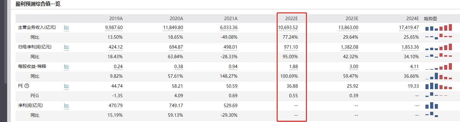 新能源电池的投资价值,新能源电池行业有哪些投资机会