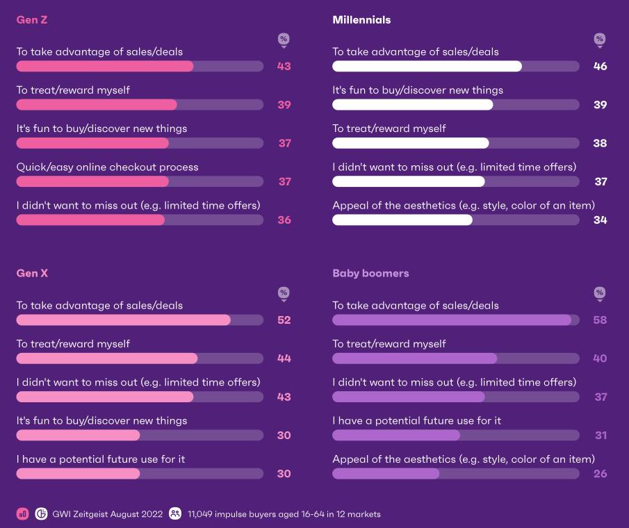 全球玩具销售最高的是哪个玩具,一年卖16亿的玩具
