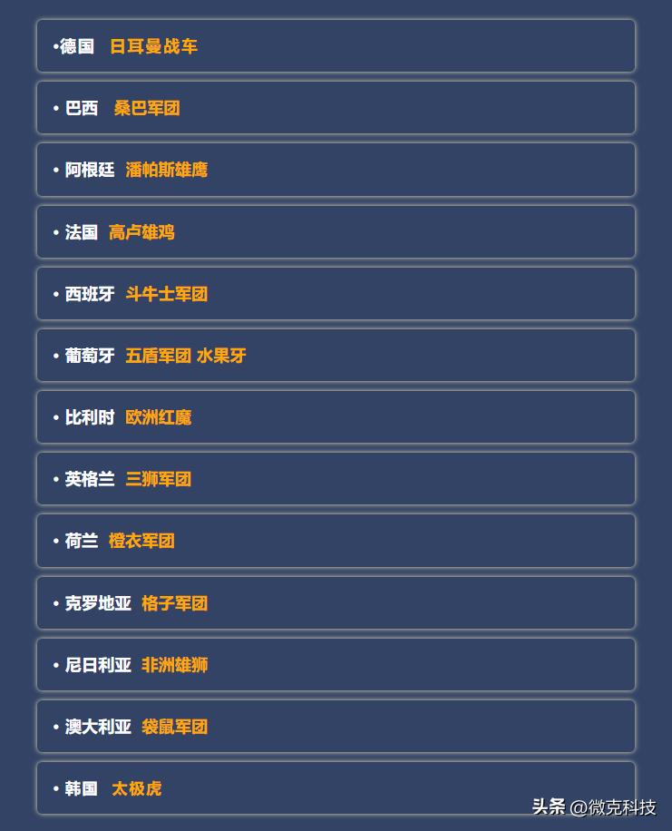 世界杯装腔指南全集,世界杯装腔教学视频