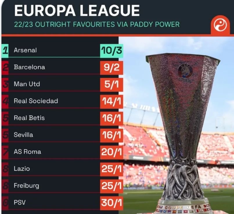 逗妹吐槽欧冠,逗妹吐槽