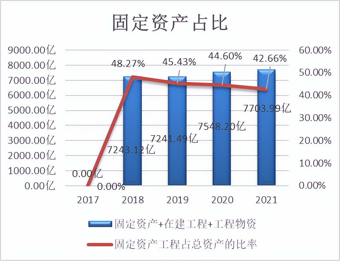 中国移动网络价格,中国移动最便宜的多少钱