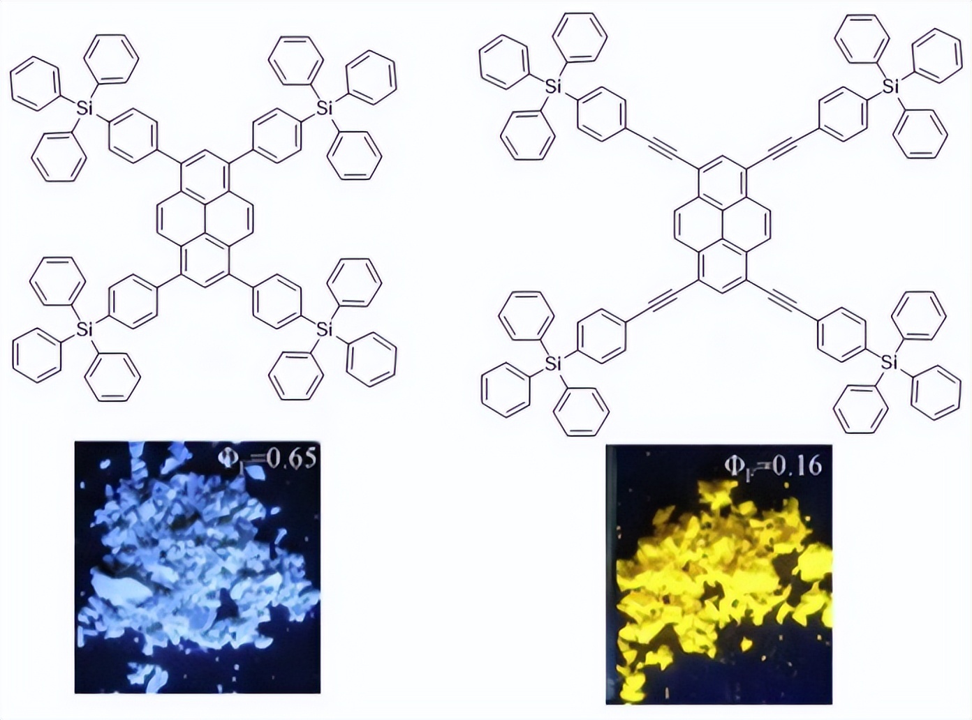 共轭聚合物的结构特点,共轭聚合物
