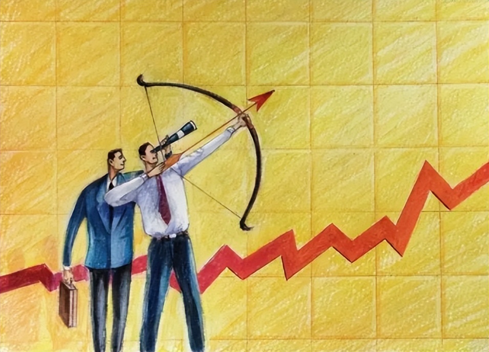 股市复盘方法和步骤,股市复盘的步骤流程