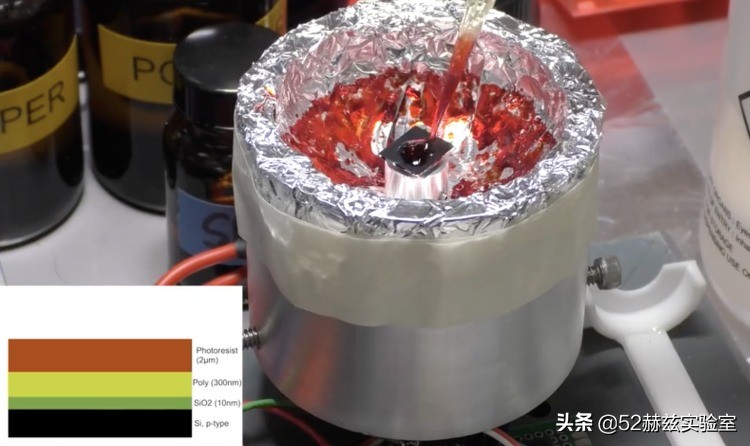 22岁小伙在家造芯片,美国22岁小伙在家做芯片
