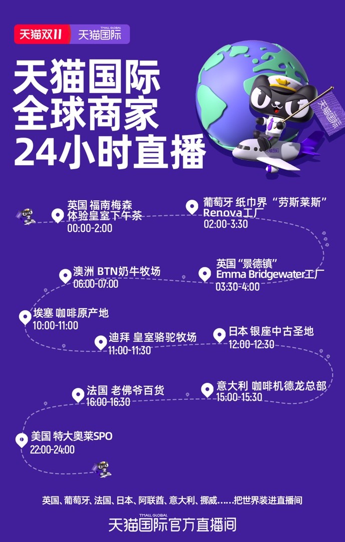 天猫双11狂欢夜2019外媒报道,天猫双11各国新闻联播