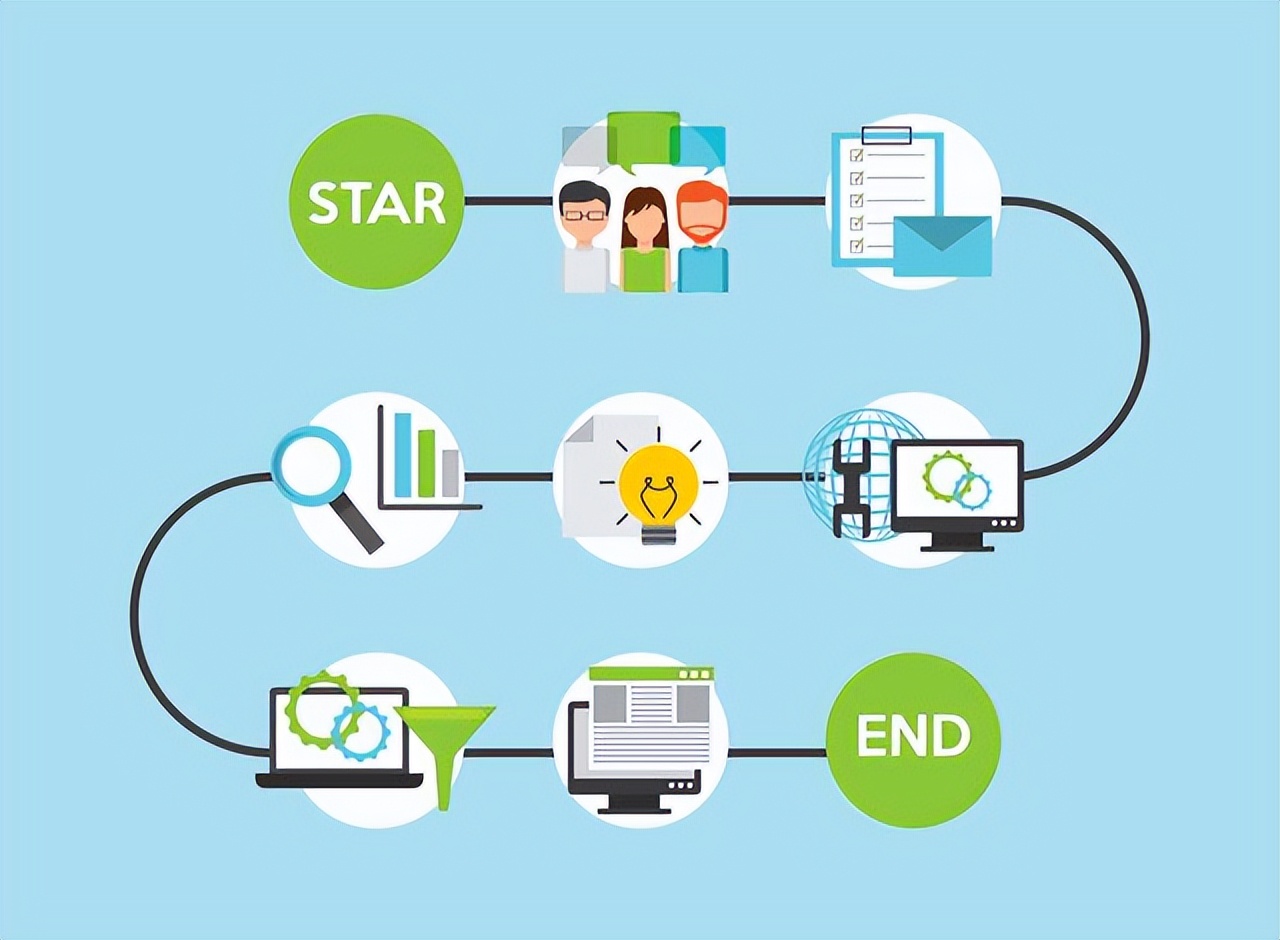 为什么网上买衣服越来越难？10个网购“套路”看看你都踩了没