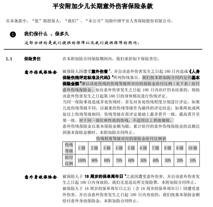 保单整理簿,平安福16投保规则