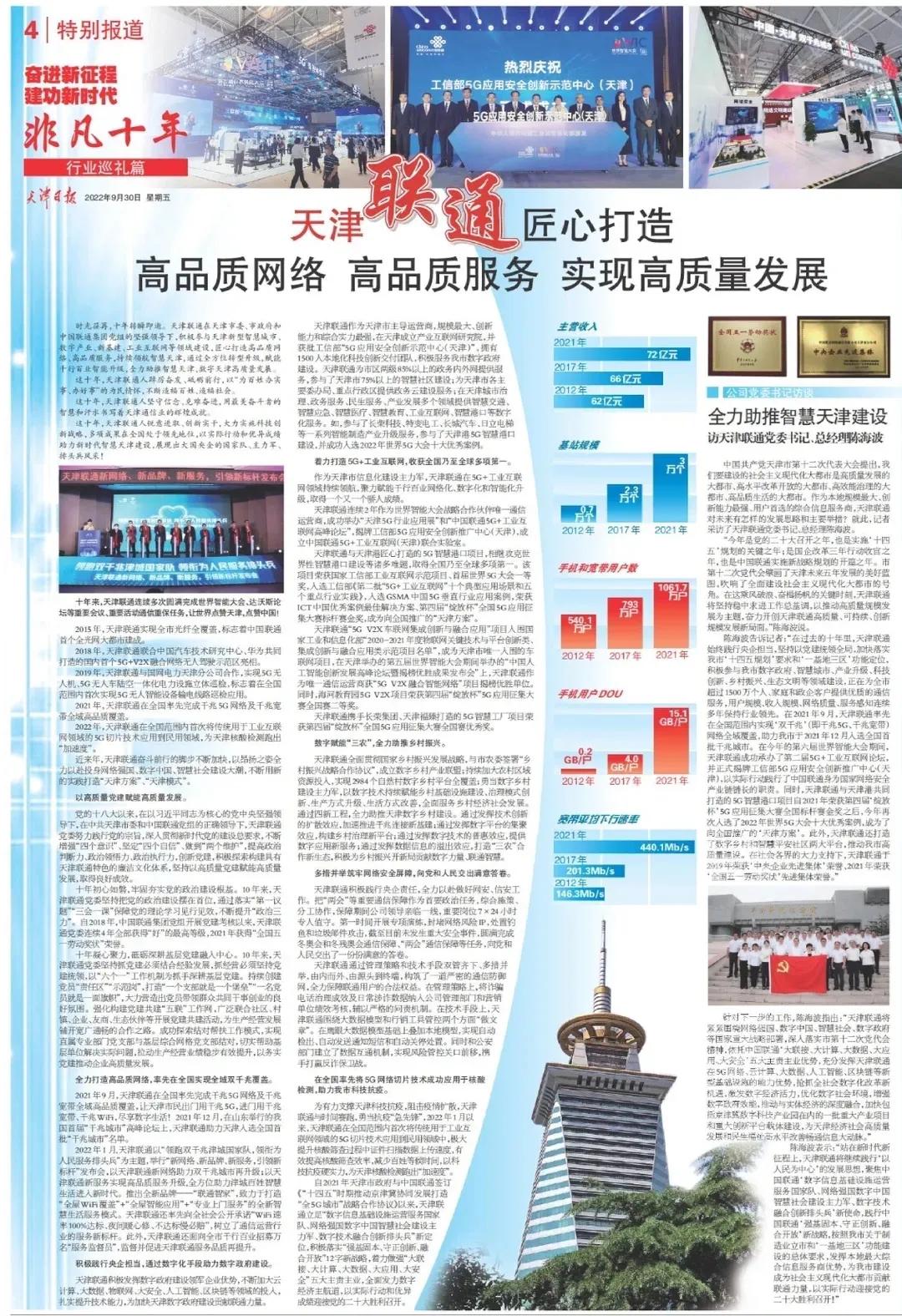 天津联通服务承诺,天津联通工业互联网