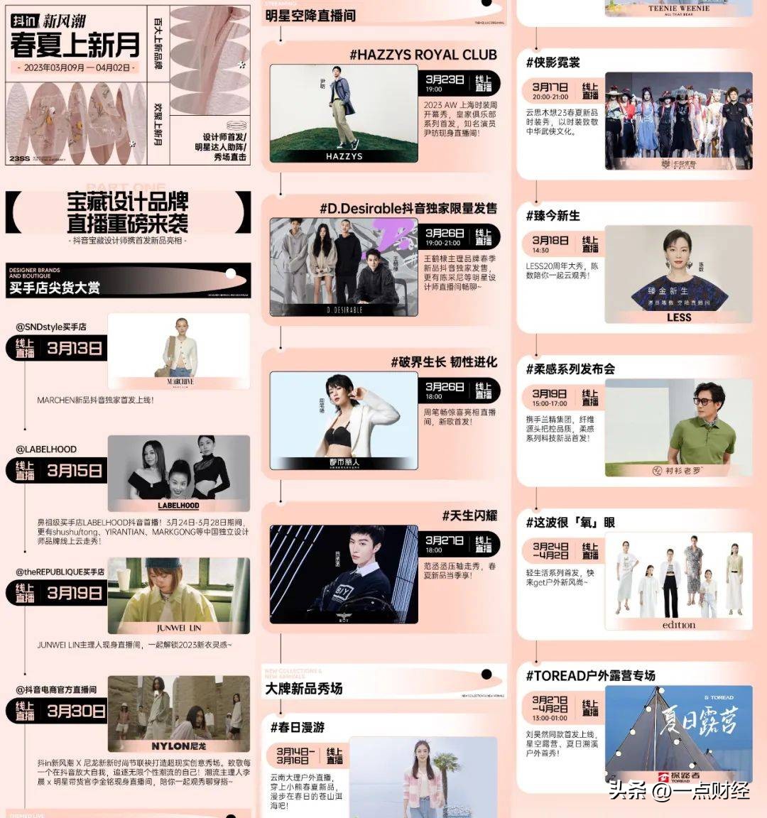 抖音服饰行业秋冬6大趋势,服装抖音电商如何做