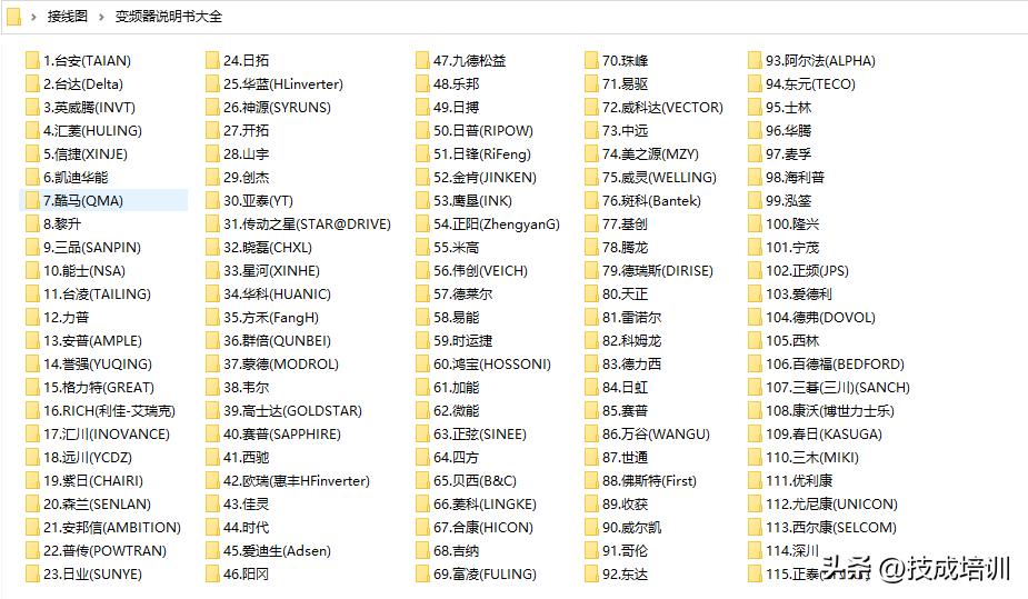 电工维修变频器技术视频,变频器维修新手入门全套教程