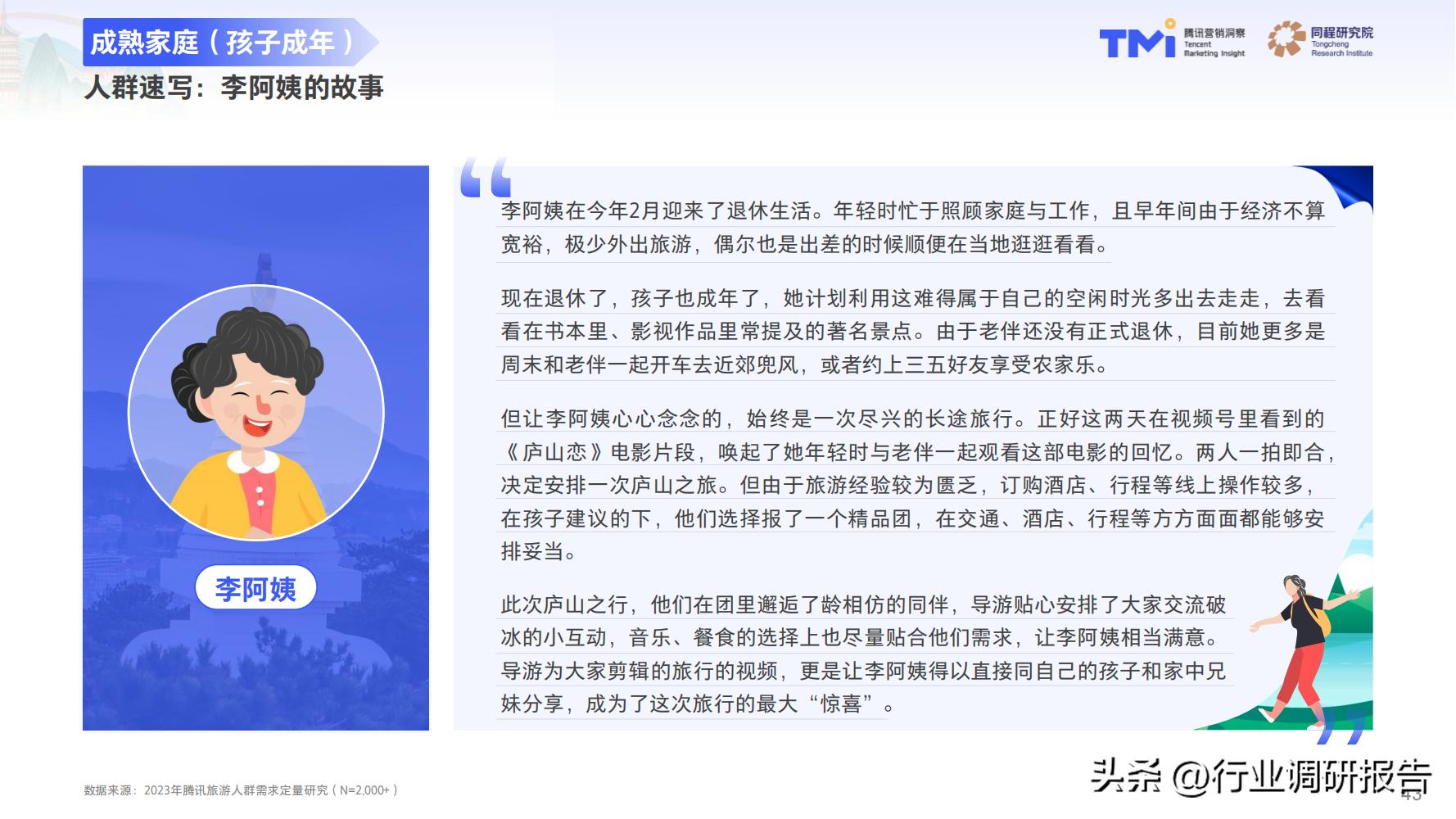 2023年中国旅行消费趋势报告（人群画像、消费新趋势、营销策略）