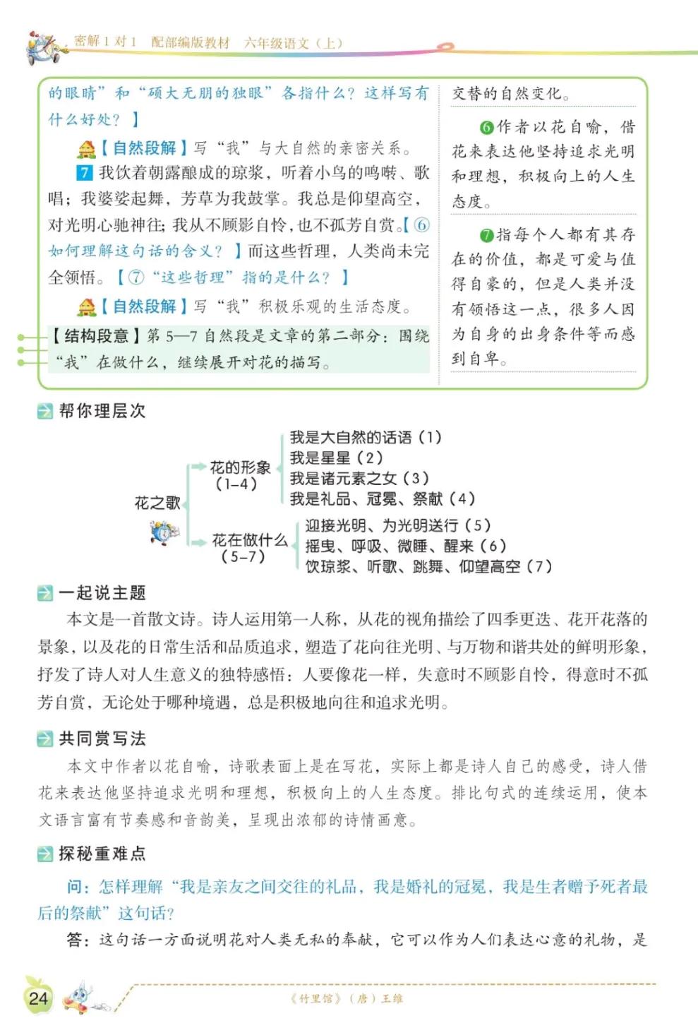 六年级上语文第一单元课文回顾,六年级上册语文第一课课文知识点