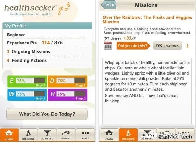 一文概览数字疗法