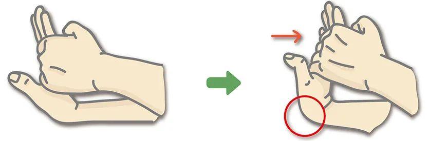 手麻握不住东西怎么锻炼,手麻无力最快的恢复手法