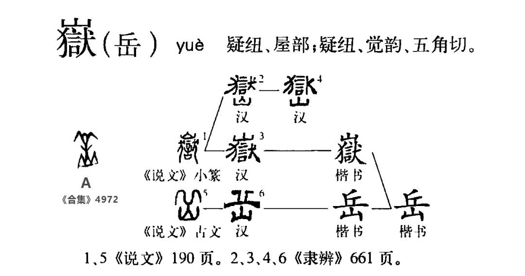 岳字解释,岳字笔顺