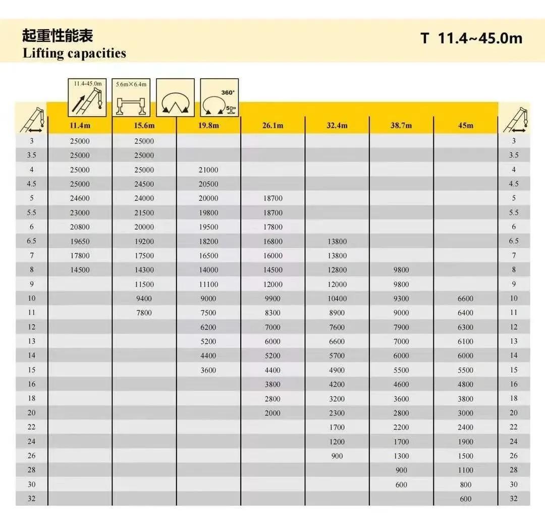 王炸24寸240hz,王炸5.0