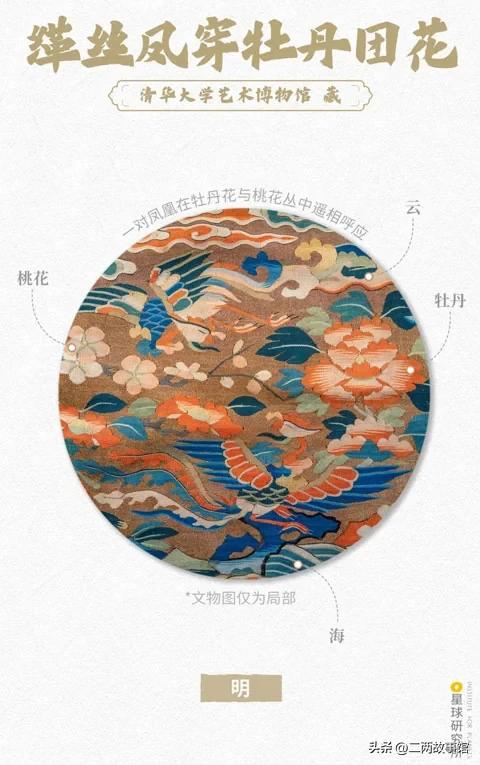 中国传统服饰的演变科普,中国服饰从古至今的演变过程