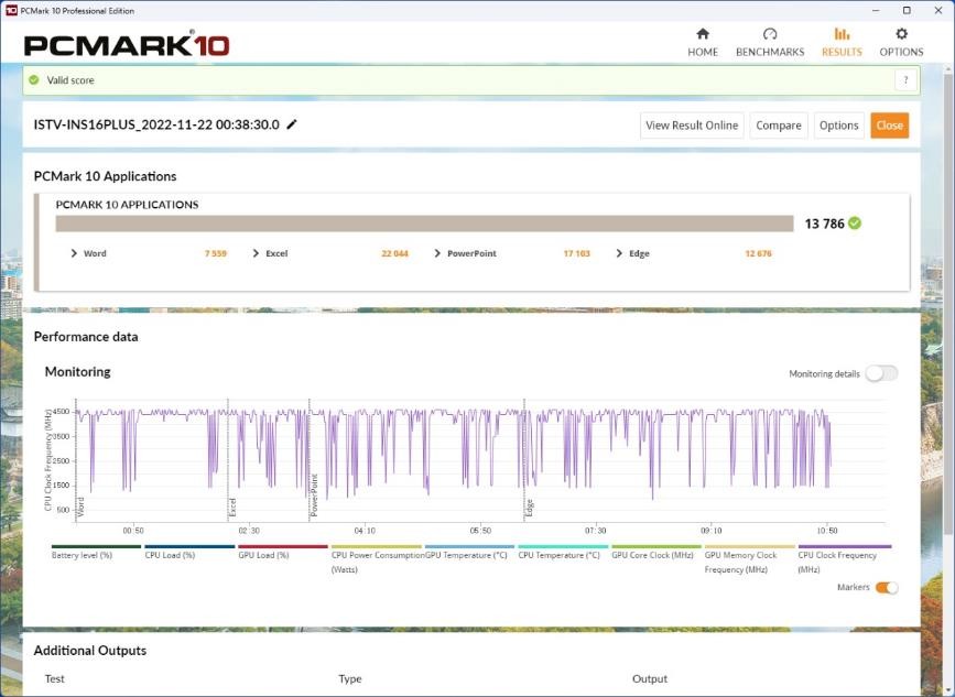 戴尔灵越16pro轻薄本值得入手吗,戴尔灵越16plus笔记本测评