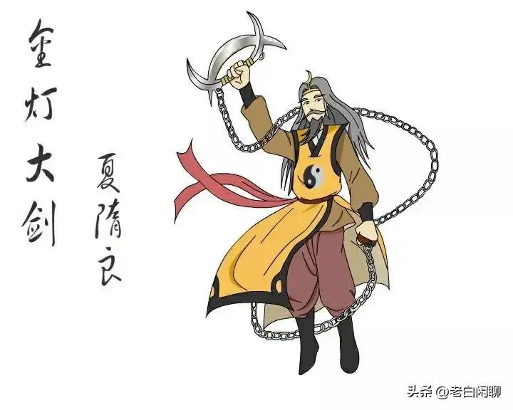 白眉大侠14大高手排名,白眉大侠天榜十四大高手