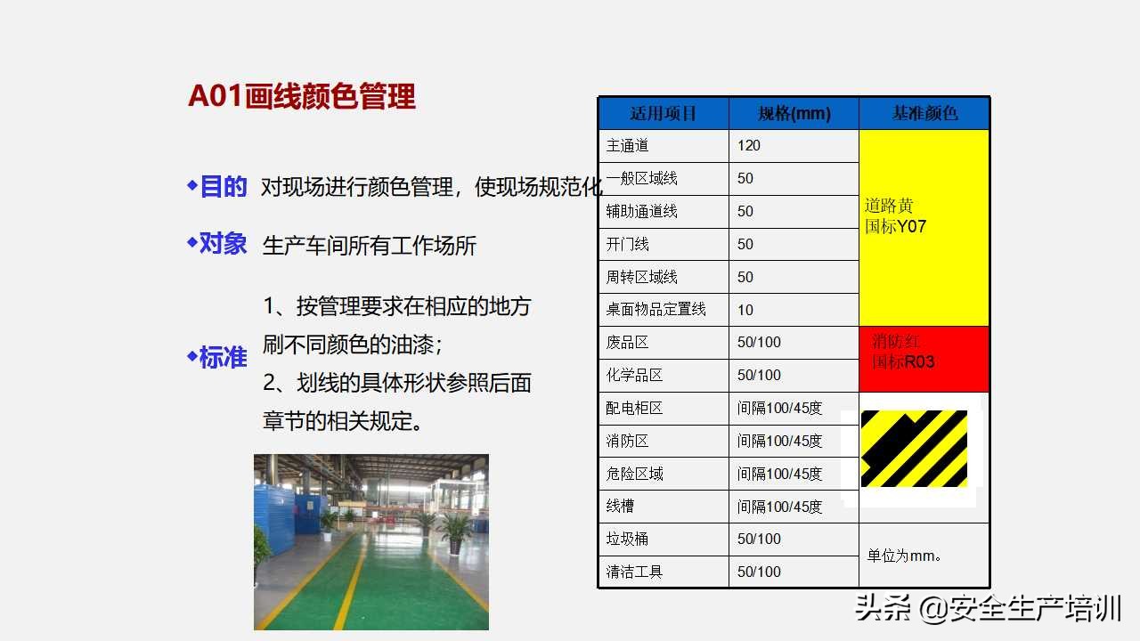 车间划线及标识管理视频,生产现场的可视化和定置管理