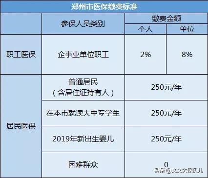 医保断交了商业保险可以赔付吗,城乡居民医保断交