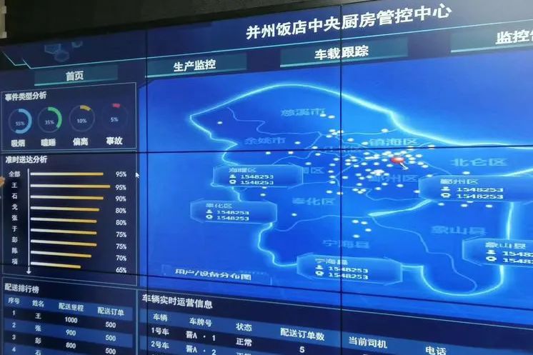 太原迎泽区特色老店,太原迎泽区老字号