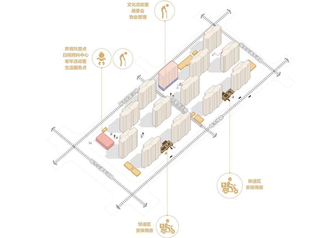 中建宝山·熙江岳｜让艺术的灵感凝练于建筑的肌理气韵之中