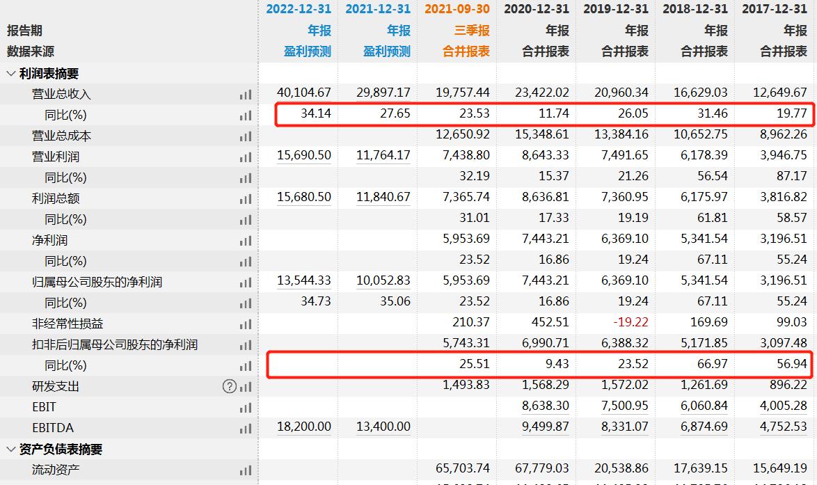 专精特新科技项目方案,专精特新科技项目产品介绍