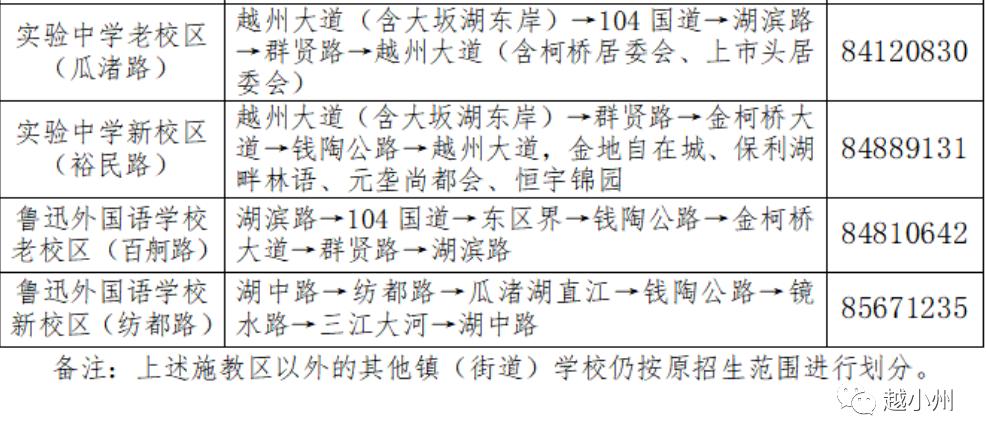小州社会|布局!四校区!绍兴最强初中诞生