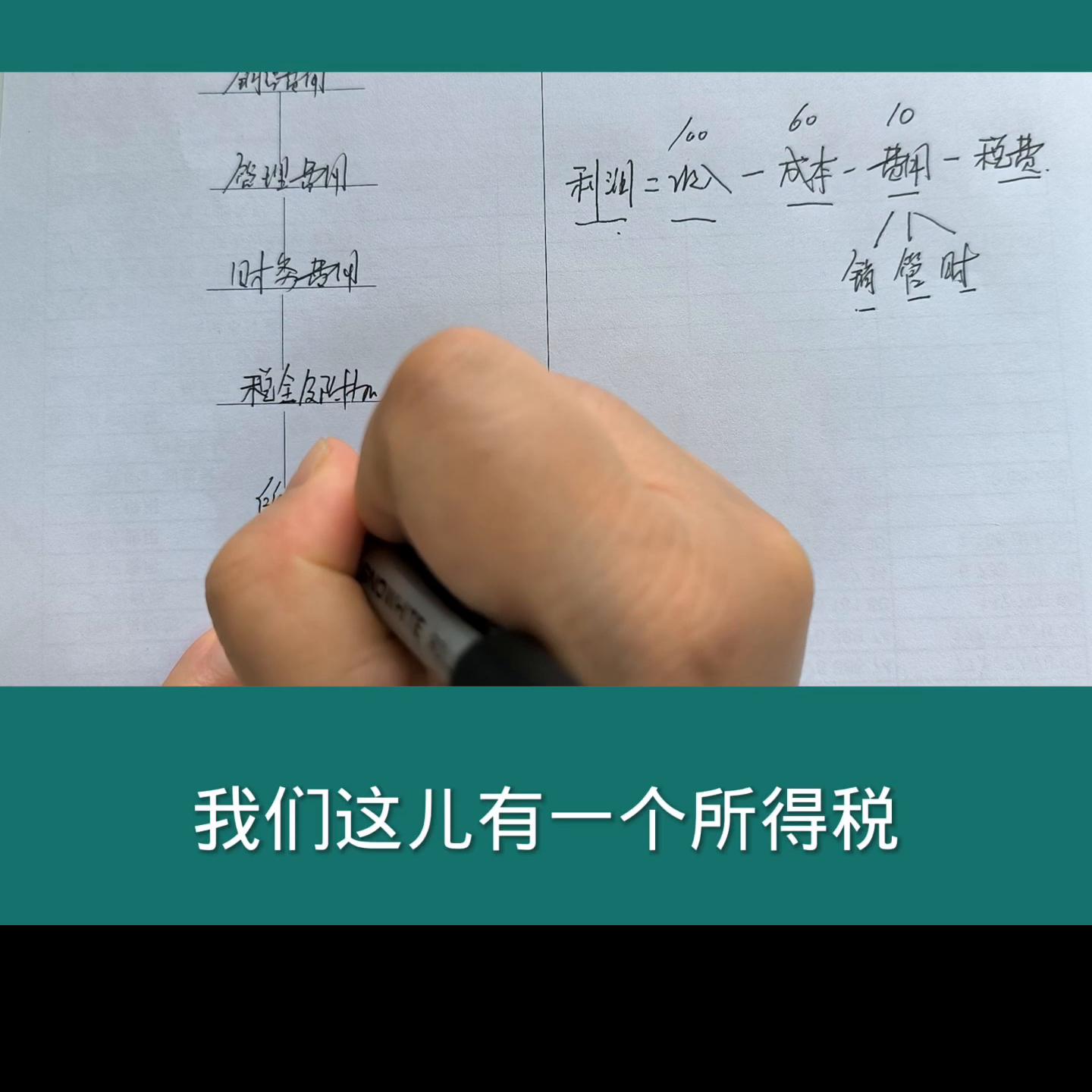 零基础学会计实操账务处理,会计入门基础知识利润