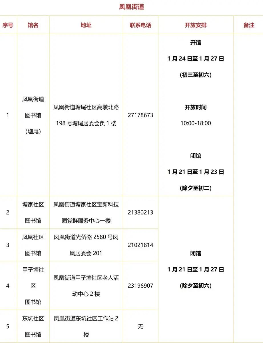 Nice“兔”meetU——光明新春文体活动攻略~等你来Pick！