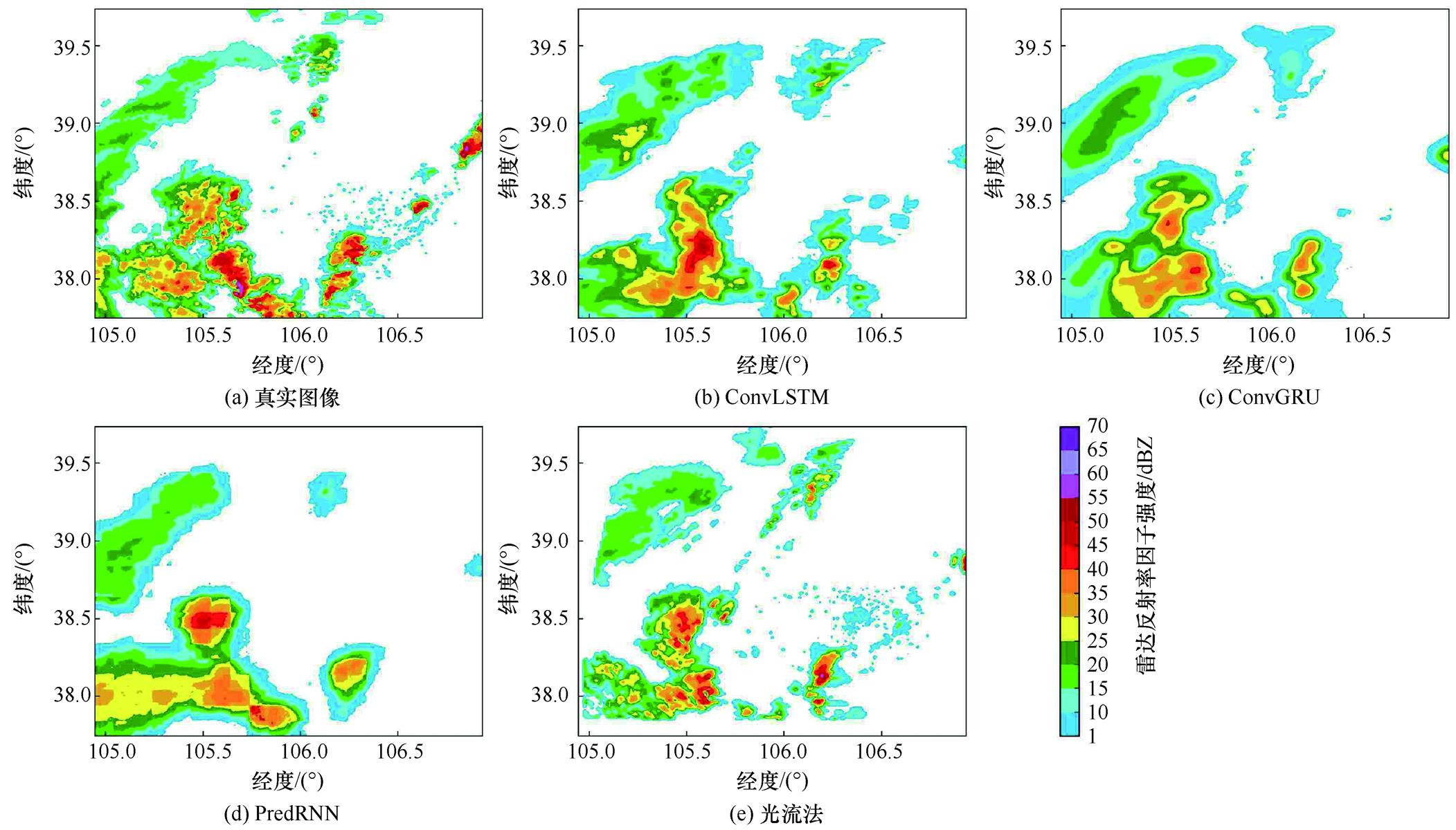 基于雷达回波的临近降水预报卷积循环神经网络模型研究