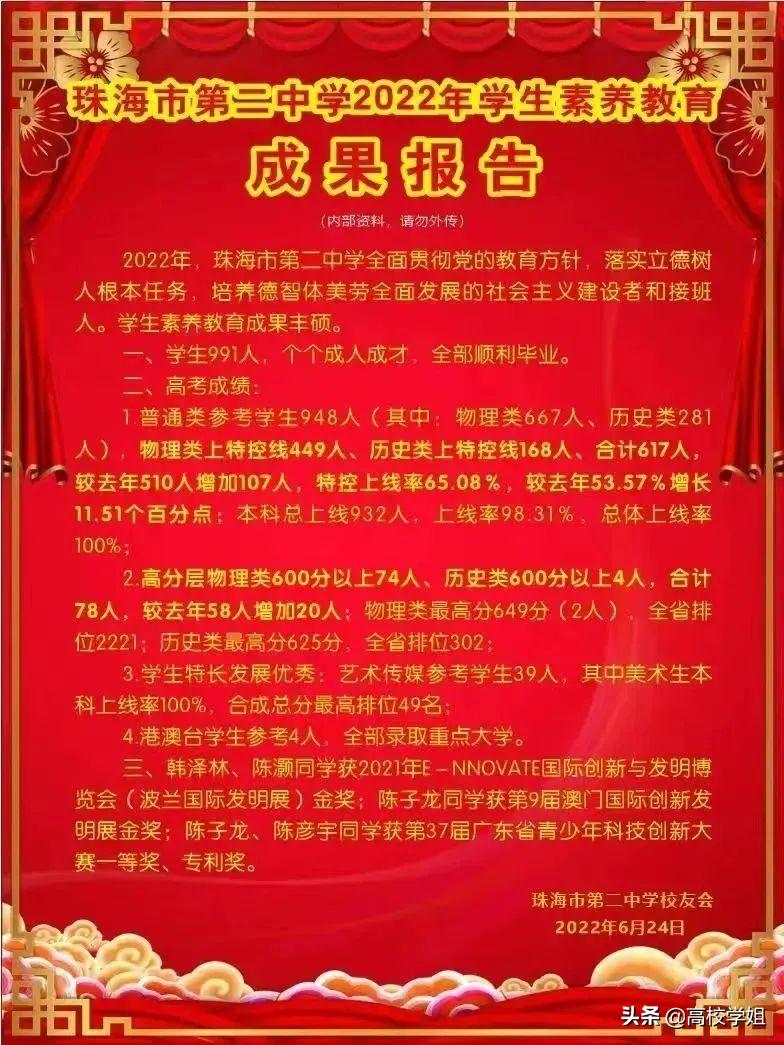 2020高考重点高中喜报,2020省级示范性高中高考喜报