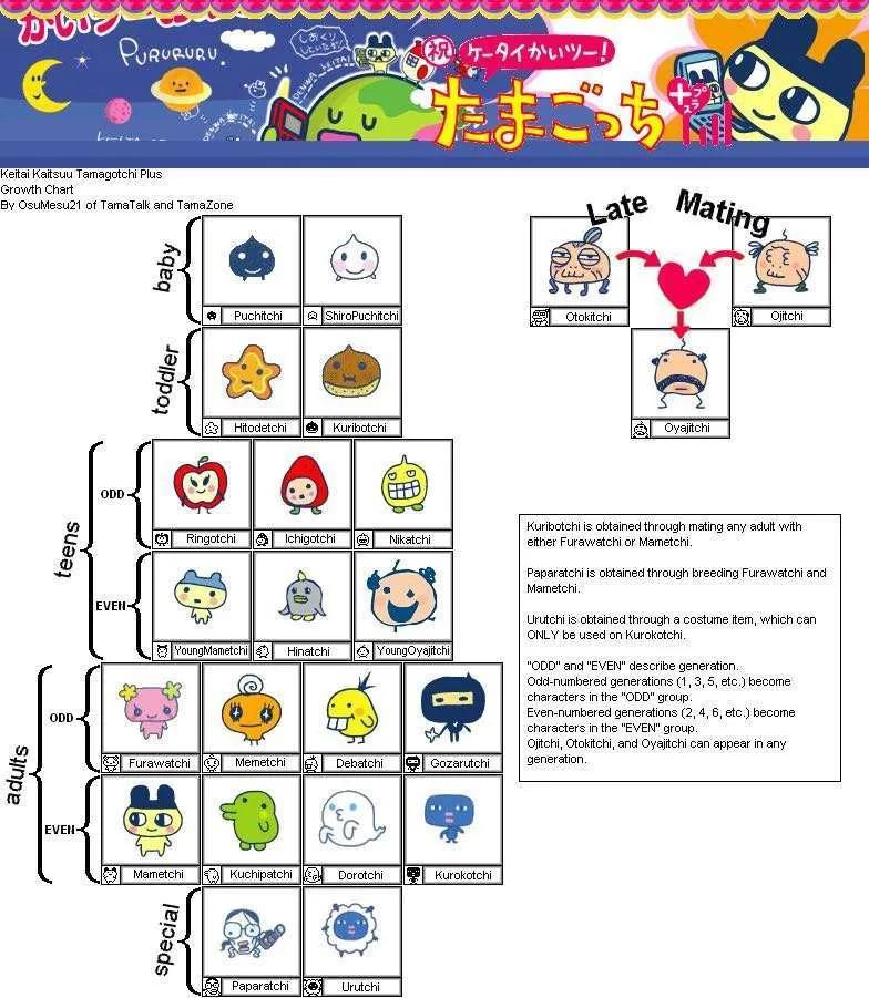 鎷撻夯姝屽瓙鎸備欢,鎷撻夯姝屽瓙鏃ュ父