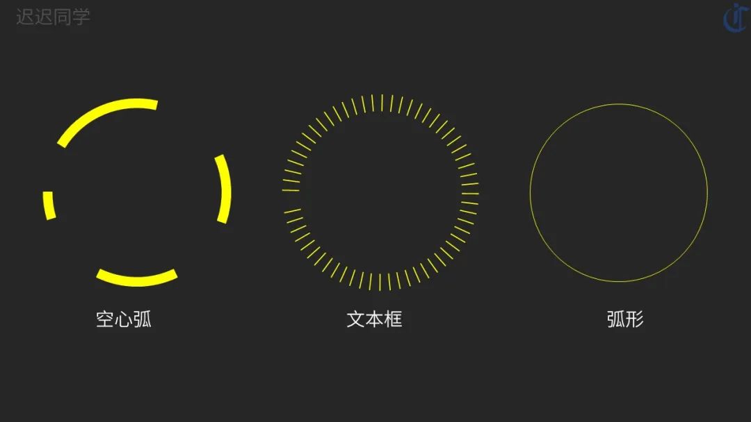 ppt总分结构排版,ppt三段结构化文字排版