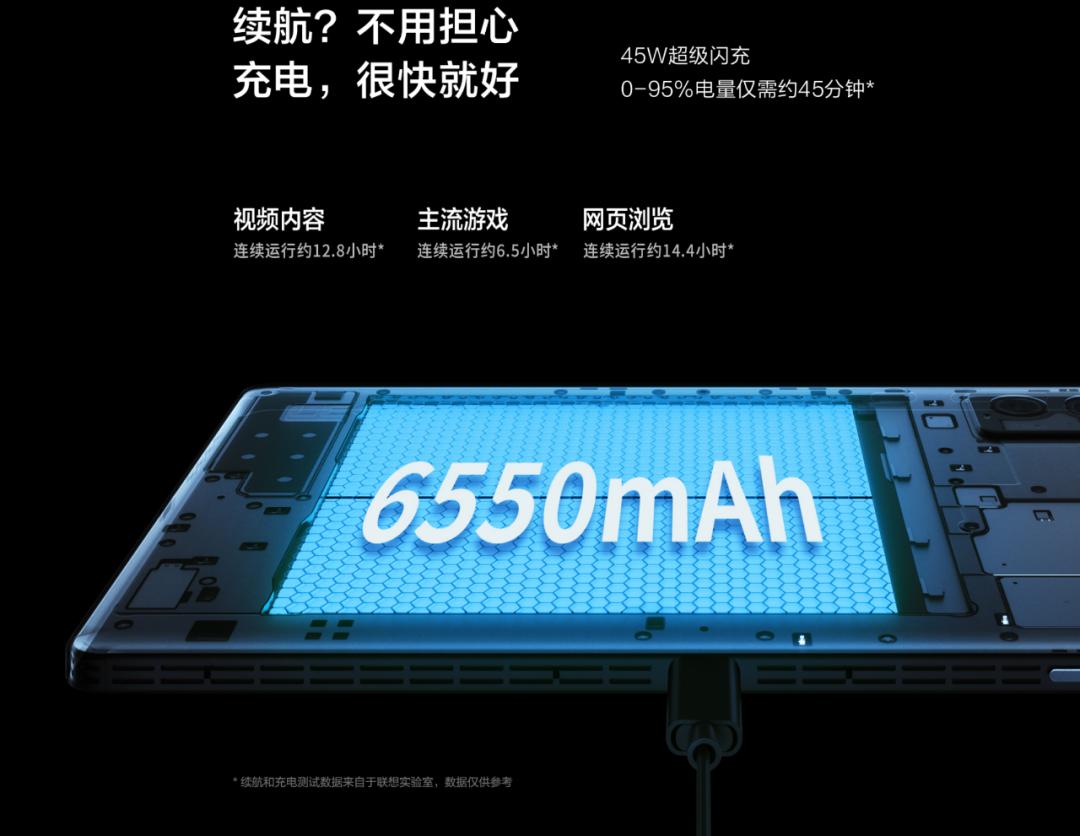 拯救者y700二代是满血版骁龙8加吗,升级版骁龙8