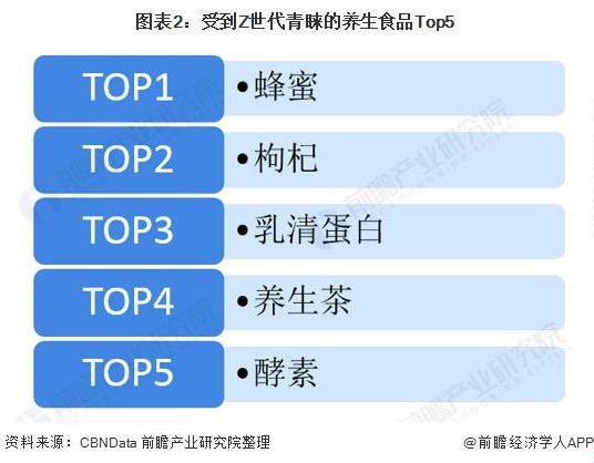 夜间果蔬酵素是智商税吗,酵素产品是智商税吗