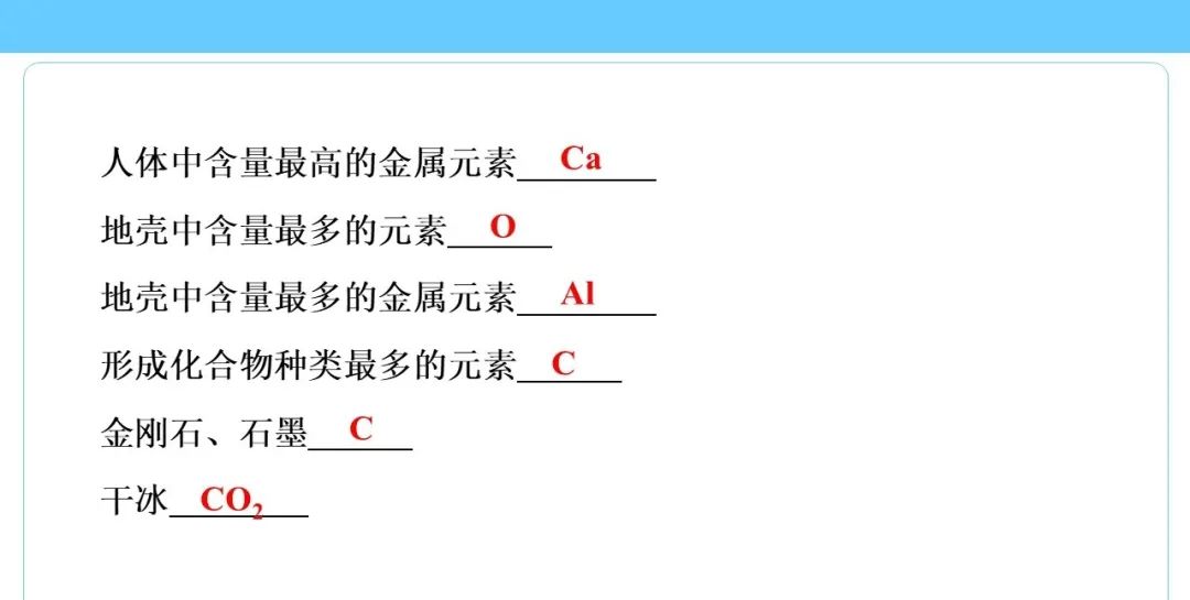 初中化学思维导图完整版,初中化学物质构成的奥秘思维导图