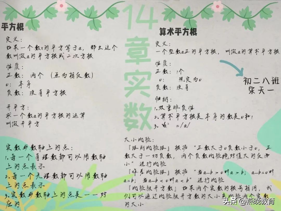 沉浸式画思维导图初中,思维导图简单又好画初中