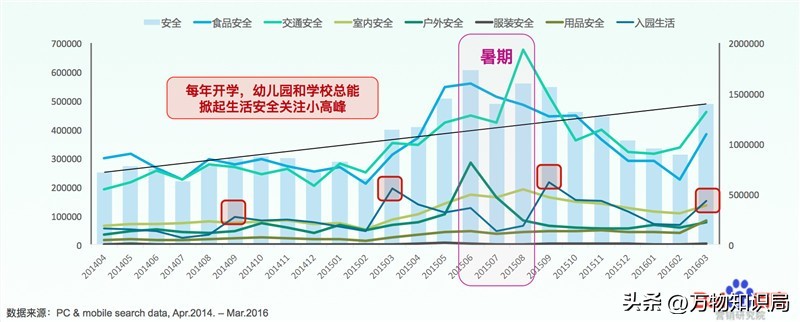8岁男孩眼球融化荧光棒,小孩眼珠熔化视频