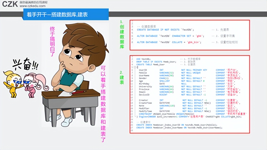 用sql创建数据库教程,sql使用管理平台创建数据库和表