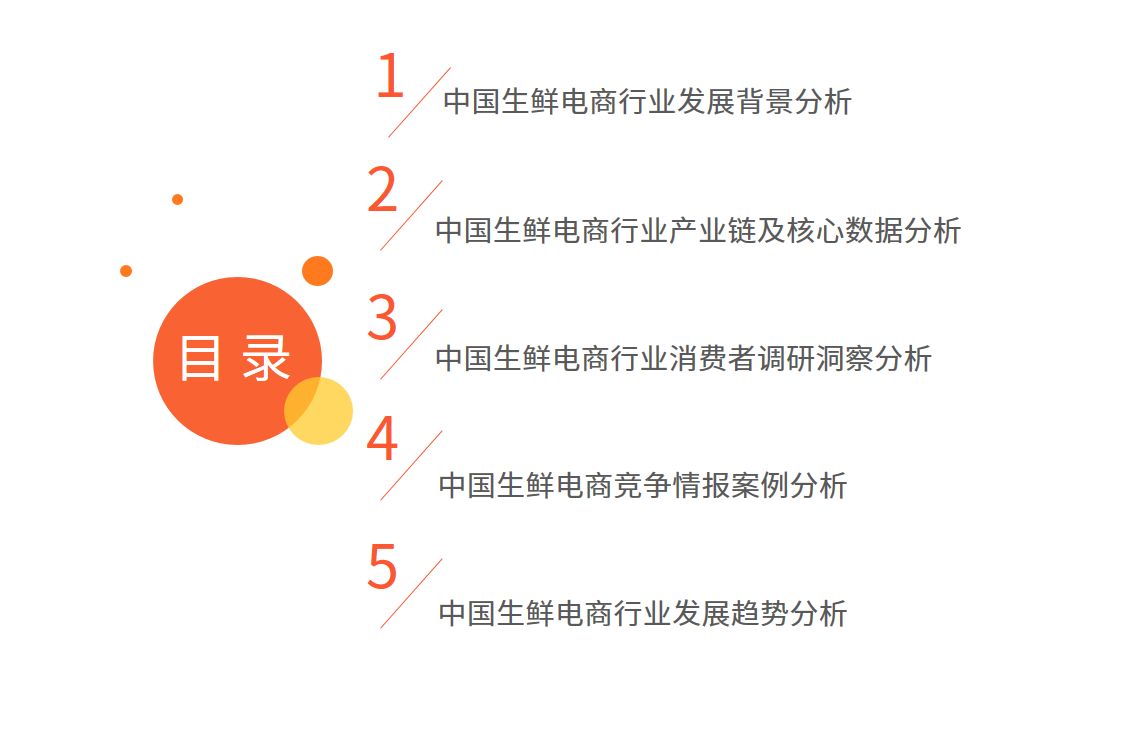 2023年我国生鲜电商交易额,中国生鲜电商现状与发展前景研究