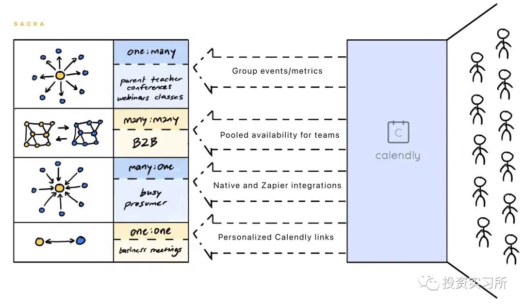 27亿美元收购摩拜,48亿美元收购worldfirst