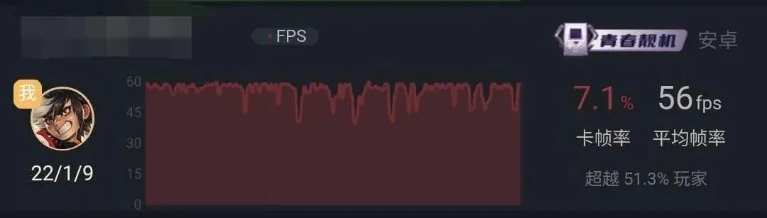 千元机主流处理器是什么,现在的千元机越来越优秀了