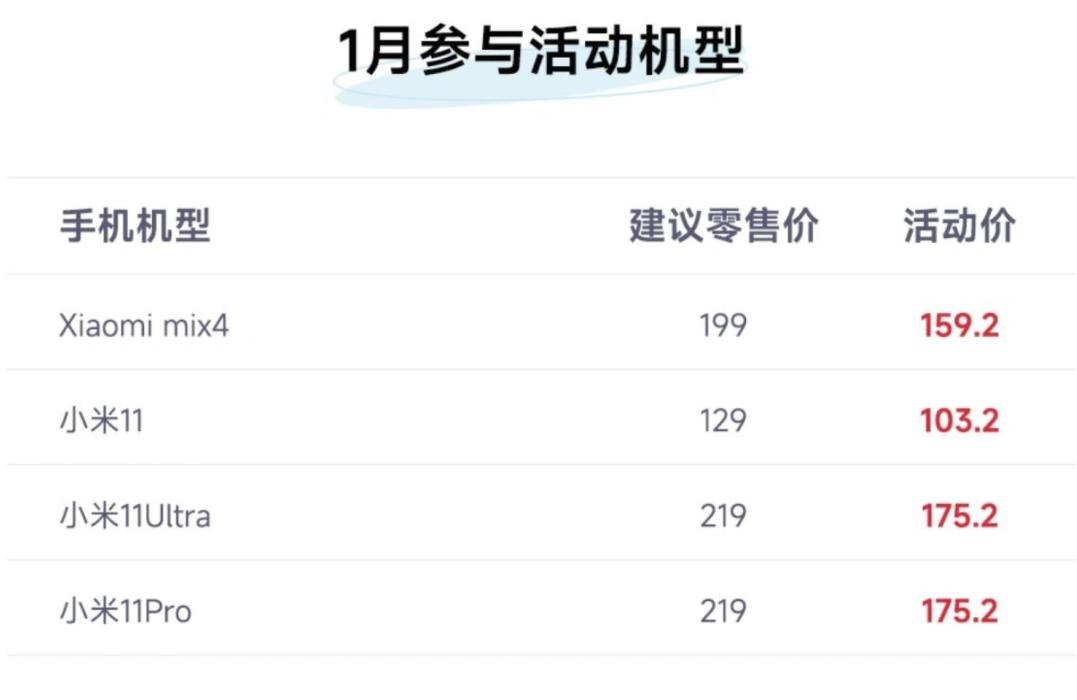 iphone更换电池显示维修要钱吗,iphone更换电池会强制升级吗