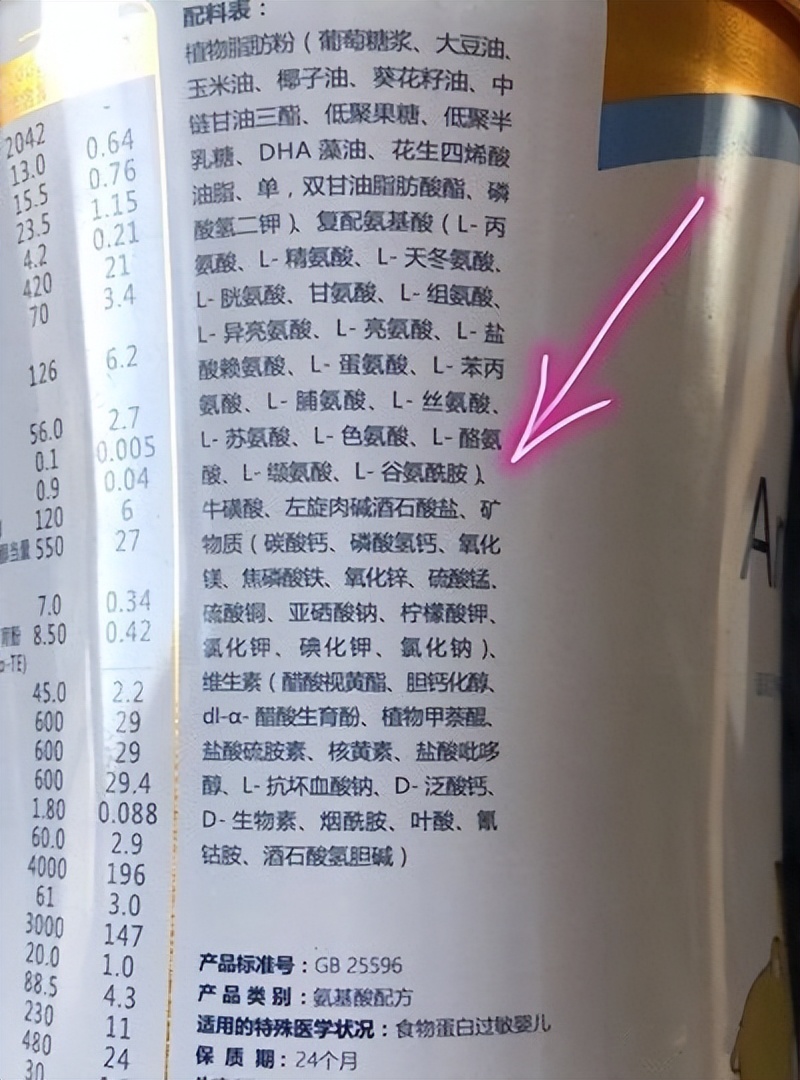 水解奶粉大全,深度水解奶粉什么意思